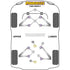 Powerflex Road Series Front Anti Roll Bar Bush 22.2mm Lotus Exige Series 2 00-21 Powerflex