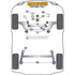Powerflex Road Series Front Anti Roll Bar Bush 22mm Ford Fiesta MK8 8.5 Inc ST 17+ Powerflex