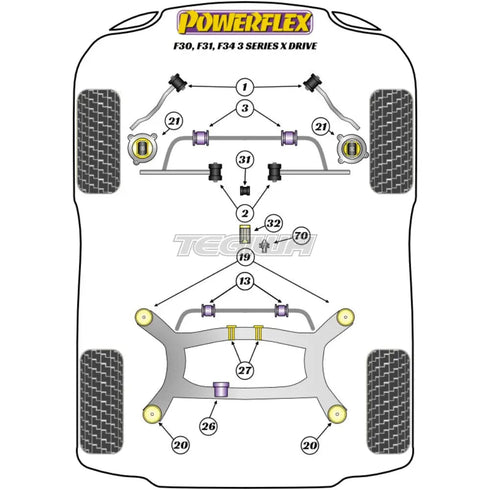 Powerflex Road Series Front Anti Roll Bar Bush 23.6mm BMW 3 Series F30 F31 F34 F80 F3X Sedan Touring xDrive 11-18 Powerflex