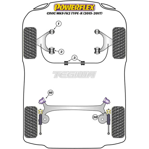 Powerflex Road Series Front Anti Roll Bar Bush 23mm Honda Civic FK2 Type-R 15-17 Powerflex