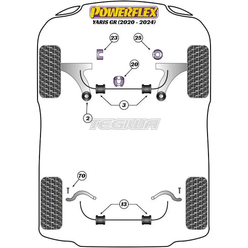 Powerflex Road Series Front Anti-Roll Bar Bush 24.2 mm Toyota GR Yaris 20-24 Powerflex