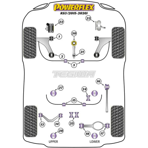 Powerflex Road Series Front Anti Roll Bar Bush 24mm Audi A3 S3 RS3 8V MK3 13-20 Powerflex