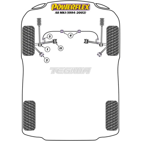 Powerflex Road Series Front Anti Roll Bar Bush 24mm Audi A8 S8 D2 94-02 Powerflex