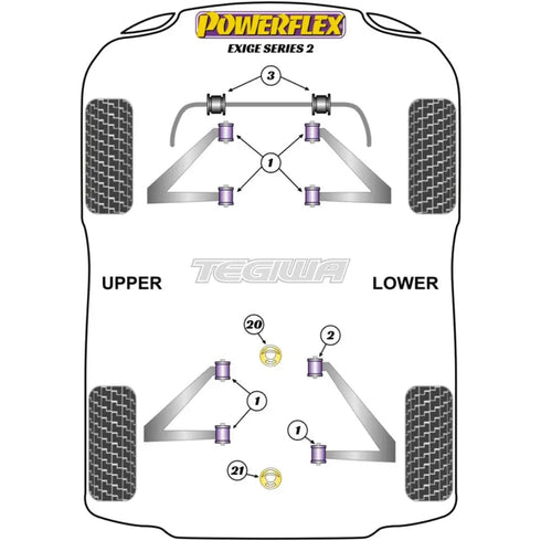 Powerflex Road Series Front Anti Roll Bar Bush 25.4mm Lotus Exige Series 2 00-21 Powerflex