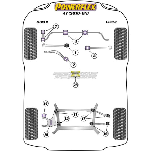 Powerflex Road Series Front Anti Roll Bar Bush 29mm Audi A7 S7 RS7 4G8 10-18 Powerflex
