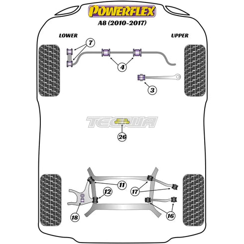 Powerflex Road Series Front Anti Roll Bar Bush 29mm Audi A8 S8 D4 10-17 Powerflex