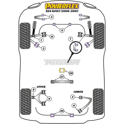 Powerflex Road Series Front Anti Roll Bar Bush 31.5mm Audi A4 S4 RS4 B5 Avant 95-01 Powerflex