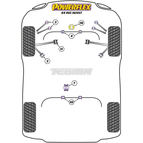Powerflex Road Series Front Anti Roll Bar Bush 31.5mm Audi A4 S4 RS4 B7 Inc Avant 05-08 Powerflex