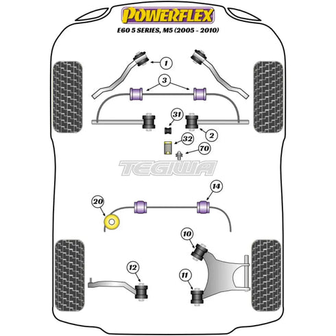 Powerflex Road Series Front Anti Roll Bar Bush Inc Plate Kit 26.5mm BMW 5 Series E60 E61 M5 03-10 Powerflex