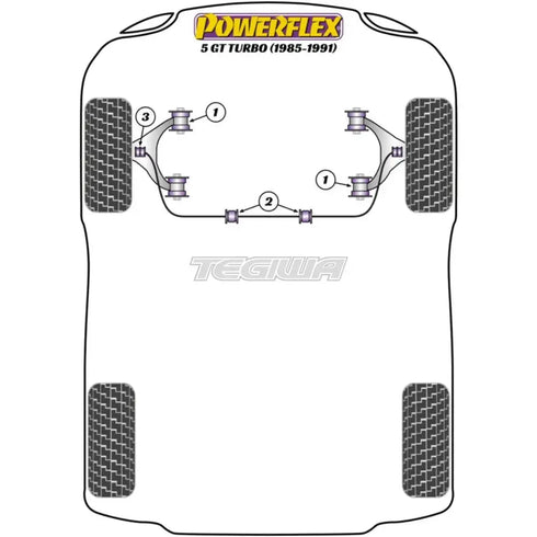 Powerflex Road Series Front Anti Roll Bar Inner Mount 21mm Renault 5 GT Turbo 85-91 - PFF60-103-21 Powerflex