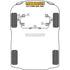 Powerflex Road Series Front Anti Roll Bar Inner Mount 21mm Renault 5 GT Turbo 85-91 - PFF60-103-21 Powerflex