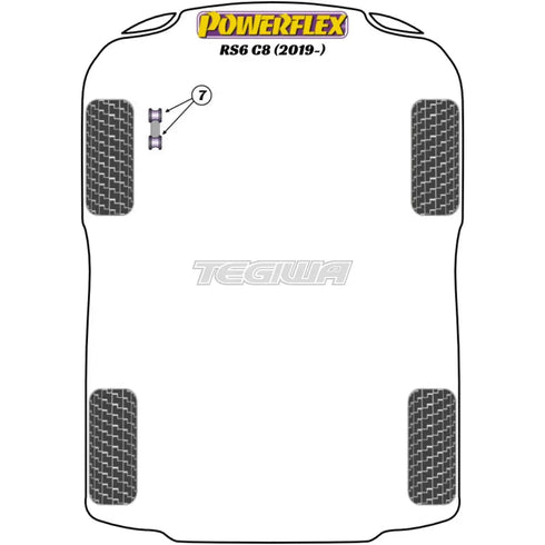Powerflex Road Series Front Anti Roll Bar Link Bush 10mm Audi A6 S6 RS6 C8 18+ Powerflex