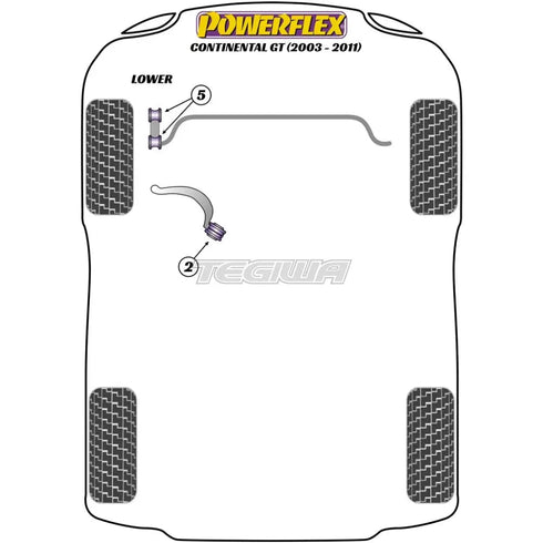 Powerflex Road Series Front Anti Roll Bar Link Bush Bentley Continental GT 03-11 Powerflex