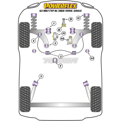 Powerflex Road Series Front Anti Roll Bar Link Bush Kit Audi A3 S3 RS3 8L MK1 2WD 96-03 - PFF85-413 Powerflex