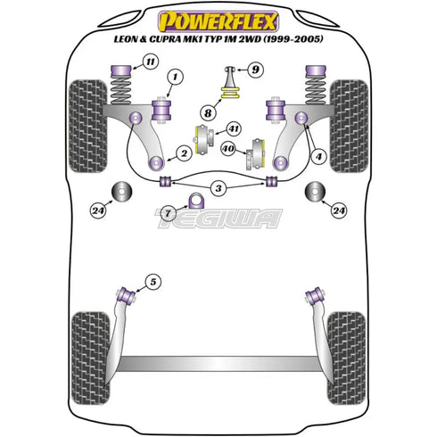 Powerflex Road Series Front Anti Roll Bar Mount 23mm Seat Leon MK1 1M Cupra Typ 2WD 99-05 Powerflex