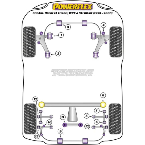 Powerflex Road Series Front Anti Roll Bar To Chassis Bush 17mm Subaru Impreza Turbo Inc WRX STi GC GF 93-00 Powerflex