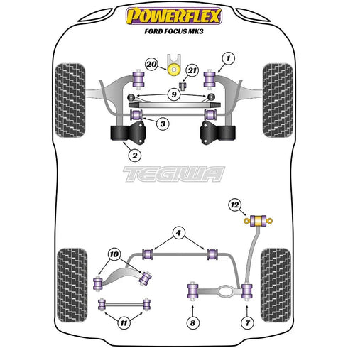Powerflex Road Series Front Anti Roll Bar To Chassis Bush 21mm Ford Focus Mk3 Inc ST Inc RS 11-18 Powerflex