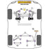 Powerflex Road Series Front Anti Roll Bar To Chassis Bush 23mm Ford Focus Mk3 Inc ST Inc RS 11-18 Powerflex