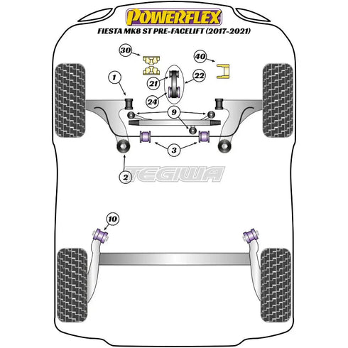 Powerflex Road Series Front Arm Front Bush Camber Adjustable Ford Fiesta MK8 8.5 Inc ST 200 17+ Powerflex