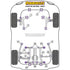 Powerflex Road Series Front Arm Rear Bush Caster Adjust Subaru Legacy BE BH 98-03 Powerflex