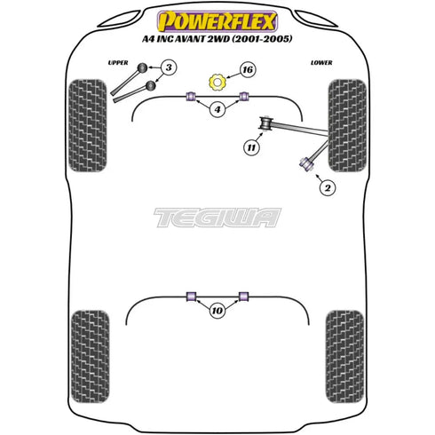 Powerflex Road Series Front Lower Arm Inner Bush Audi A4 S4 RS4 B6 Inc Avant 2WD 01-05 Powerflex