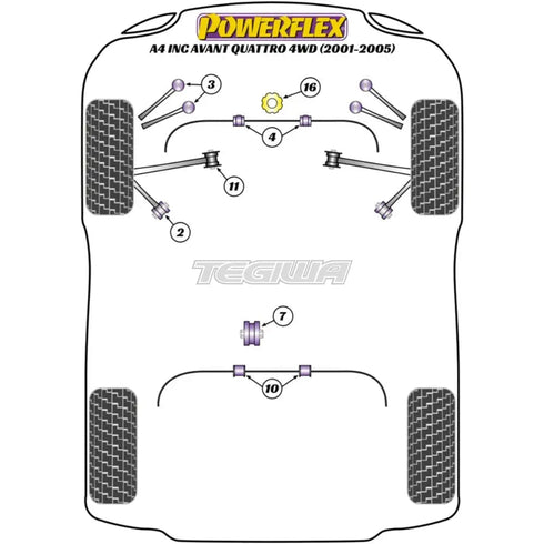 Powerflex Road Series Front Lower Arm Inner Bush Audi A4 S4 RS4 B6 Inc Avant Quattro 4WD 01-05 Powerflex