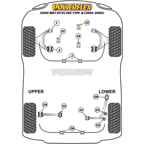 Powerflex Road Series Front Lower Arm Rear Bush Honda Civic EP EU Inc Type-R 01-05 Powerflex