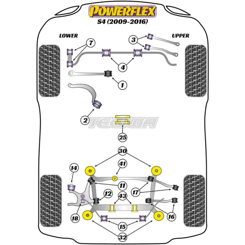 Powerflex Road Series Front Lower Radius Arm to Chassis Bush Audi A4 S4 RS4 B8 08-16 - PFF3-802 Powerflex
