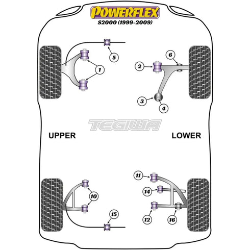 Powerflex Road Series Front Lower Wishbone Rear Bush Honda S2000 99-09 Powerflex