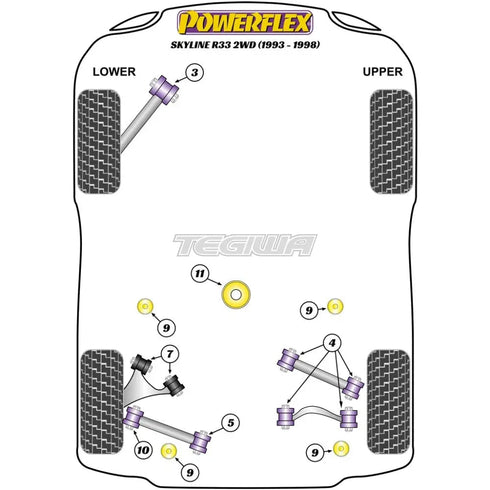 Powerflex Road Series Front Tension Rod Bush Nissan Skyline R33 2WD Inc GTS GTS25 93-98 Powerflex