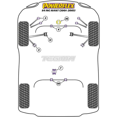 Powerflex Road Series Front Tie Bar Rear Bush Audi A4 S4 RS4 B6 Inc Avant 01-05 Powerflex