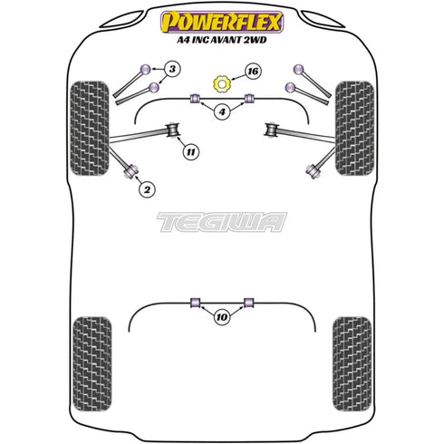 Powerflex Road Series Front Tie Bar Rear Bush Audi A4 S4 RS4 B7 Inc Avant 2WD 05-08 Powerflex