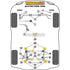Powerflex Road Series Front Upper Control Arm Bush Camber Adj Audi A4 S4 RS4 B8 Quattro Inc Allroad 08-16 Powerflex