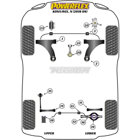 Powerflex Road Series Front Wishbone Front Bush Hyundai Kona Inc N 18+ Powerflex