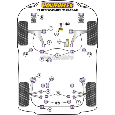 Powerflex Road Series Front Wishbone Cast Front Bush 45mm Camber Adjustable Audi TT MK1 TYP 8N 4WD 99-06 Powerflex