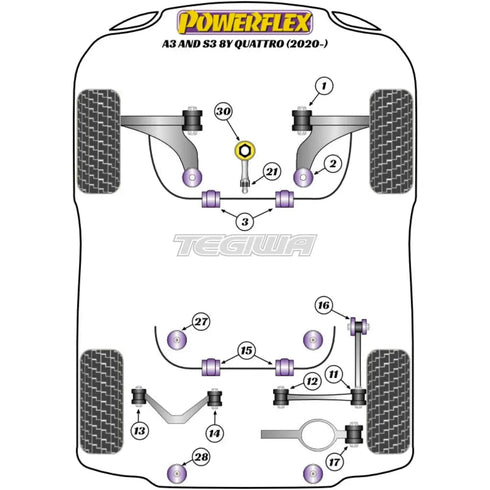Powerflex Road Series Front Wishbone Rear Bush Caster Adjustable Audi A3 S3 RS3 8Y MK4 Quattro 20+ Powerflex