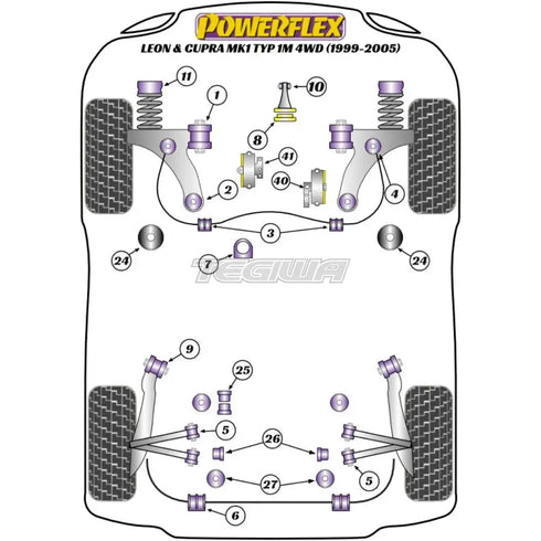 Powerflex Road Series Front Wishbone Rear Bush Pattern Arm Seat Leon MK1 1M Cupra TYP 4WD 99-05 Powerflex