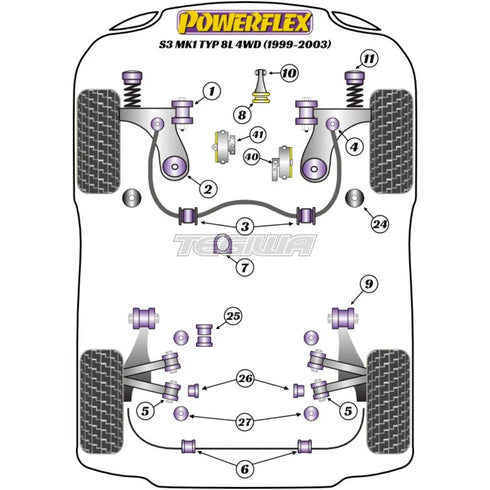 Powerflex Road Series Front Wishbone Rear Bush Track/Race Audi A3 S3 RS3 8L MK1 4WD 96-03 Powerflex