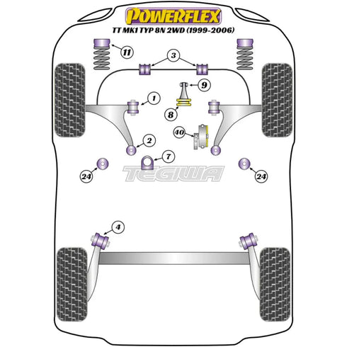 Powerflex Road Series Front Wishbone Rear Bush Track/Race Audi TT MK1 TYP 8N 2WD 99-06 Powerflex