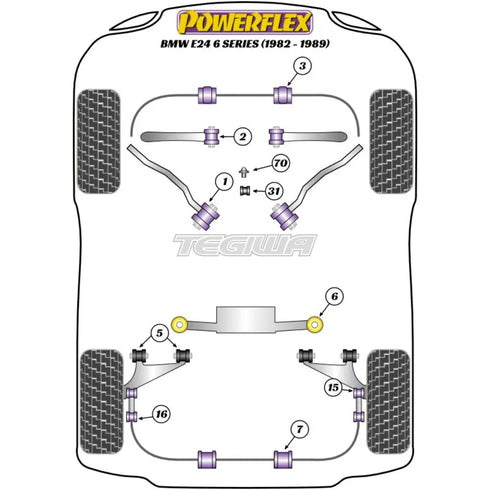 Powerflex Road Series Gear Shift Arm Front Bush Round BMW 6 Series E24 82-89 Powerflex