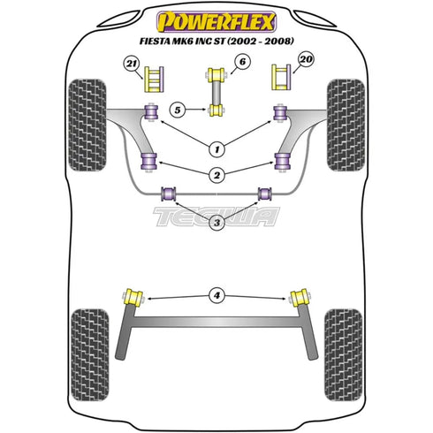 Powerflex Road Series Gearbox Mount Insert Ford Fiesta Mk6 Inc ST 02-08 Powerflex