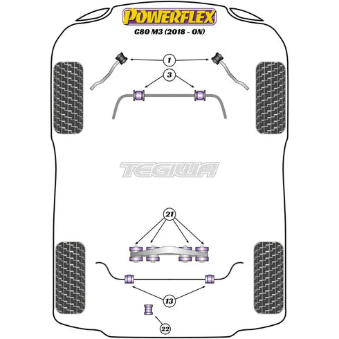 Powerflex Road Series Jack Pad Adaptor BMW 3 Series G20 G21 G28 G80 M3 20+ Powerflex