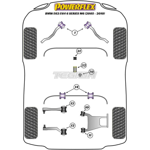 Powerflex Road Series Jack Pad Adaptor BMW 6 Series E63 E64 M6 05-11 Powerflex