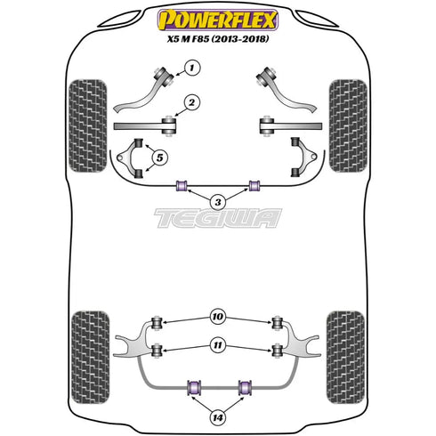Powerflex Road Series Jack Pad Adaptor BMW X5 M F85 13-18 Powerflex