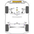 Powerflex Road Series Jacking Point Insert Audi A3 S3 RS3 8V MK3 up to 125PS Rear Beam 13-20 Powerflex