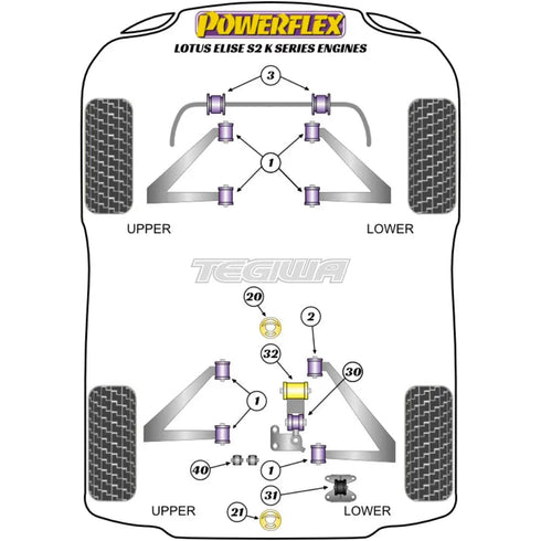 Powerflex Road Series Lower Engine Mount Bush Lotus Elise Series 2 96-21 Powerflex