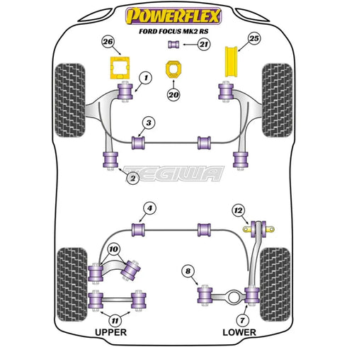 Powerflex Road Series Lower Engine Mount Insert Ford Focus Mk2 Inc ST Inc RS 05-10 Powerflex