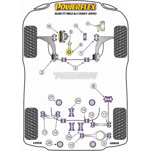Powerflex Road Series Lower Engine Mount Insert Large Petrol/Tuned Diesel Audi TT TTRS MK2 8J 07-14 - PFF85-504 Powerflex