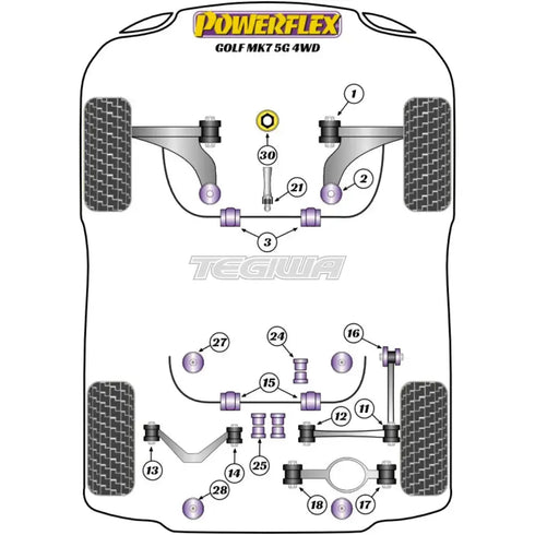 Powerflex Road Series Lower Torque Mount Small Bush Volkswagen Golf MK7 5G 4WD Inc R 12-19 - PFF3-1321 Powerflex