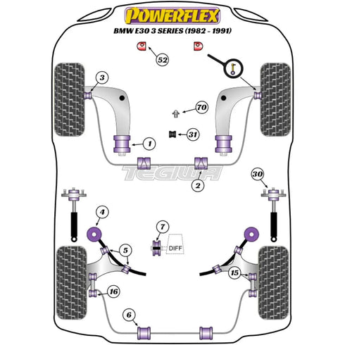 Powerflex Road Series Offset Lower Radiator Mount Kit BMW 3 Series E30 Inc M3 82-91 Powerflex
